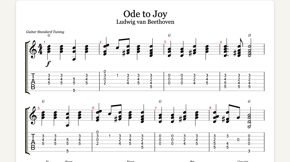 The first lines of Ode to Joy as guitar tab in TabCraft