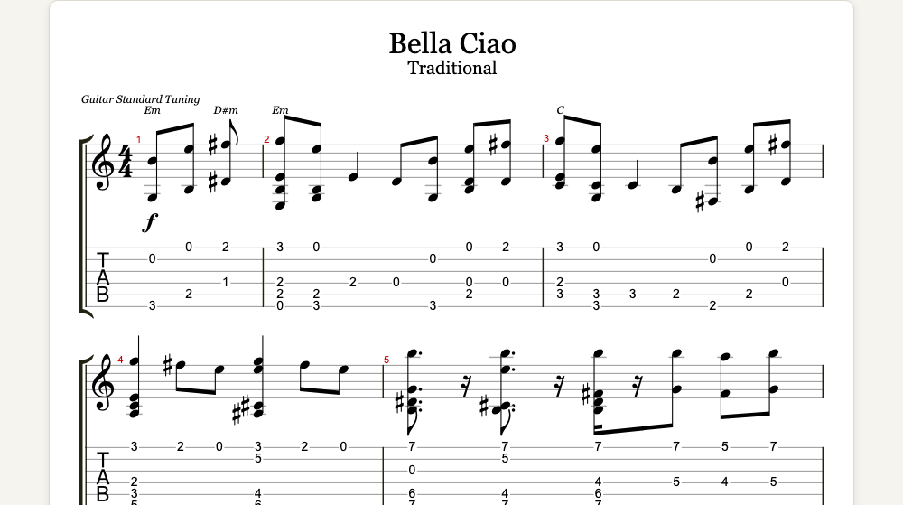 The first lines of Bella Ciao as guitar tab in TabCraft