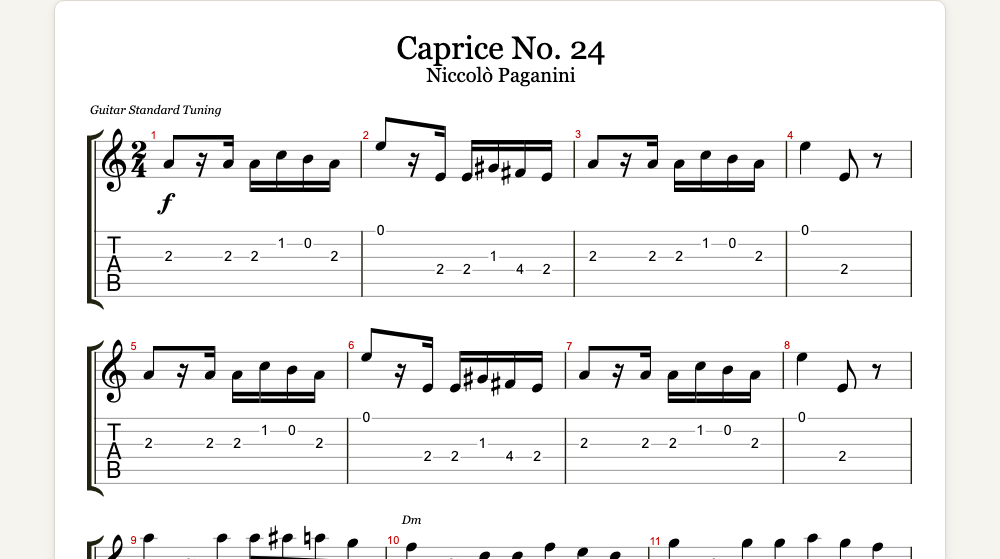 The first lines of Caprice No. 24 as guitar tab in TabCraft