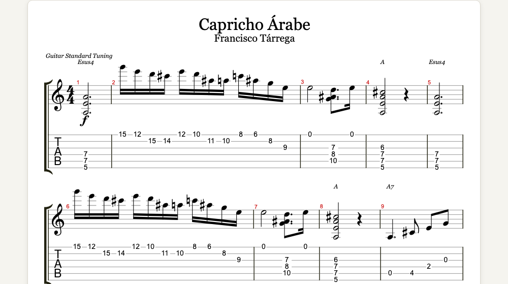 The first lines of Capricho Árabe as guitar tab in TabCraft