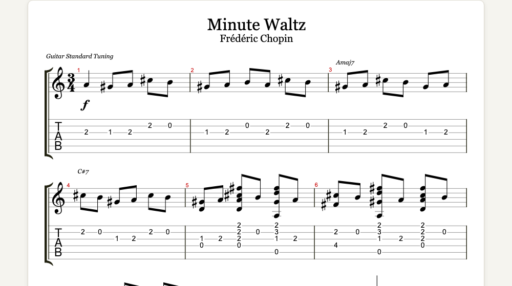 The first lines of Minute Waltz as guitar tab in TabCraft
