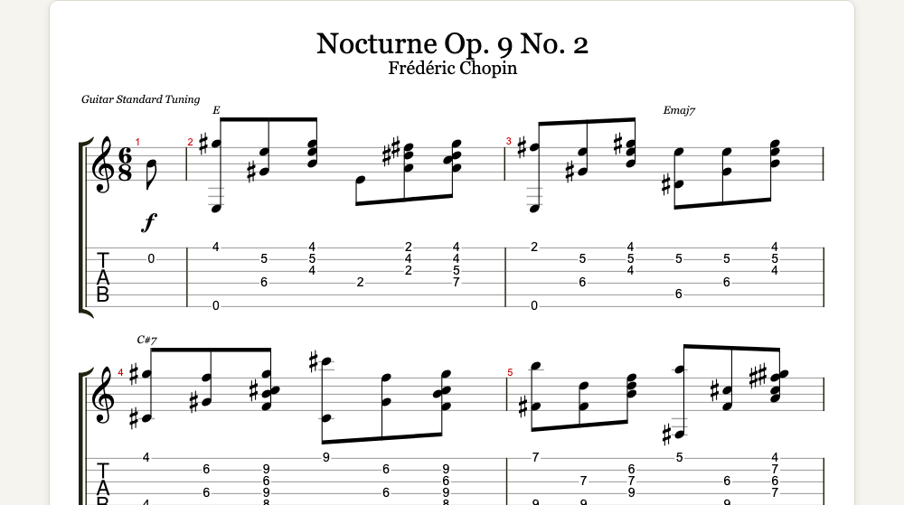 The first lines of Nocturne Op. 9 No. 2 as guitar tab in TabCraft
