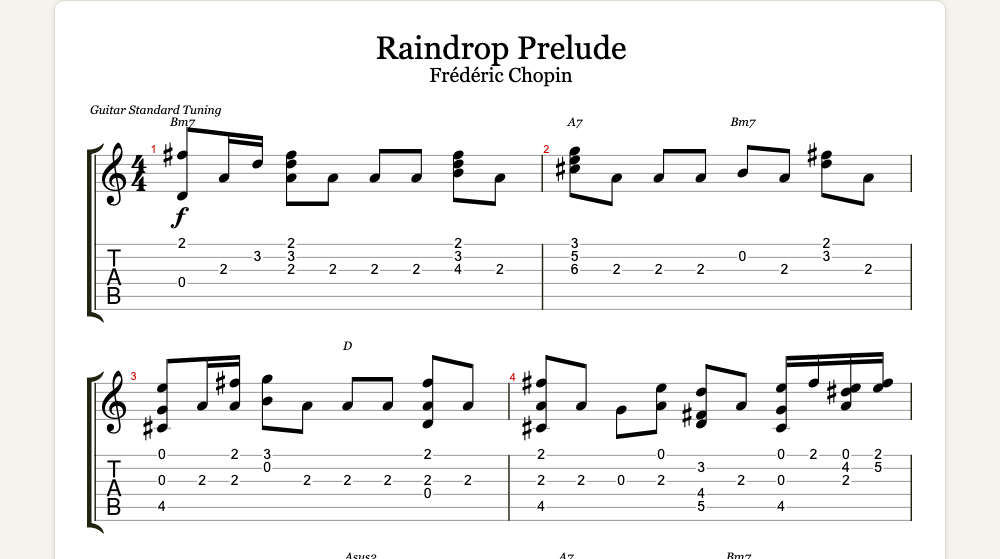 The first lines of Raindrop Prelude as guitar tab in TabCraft