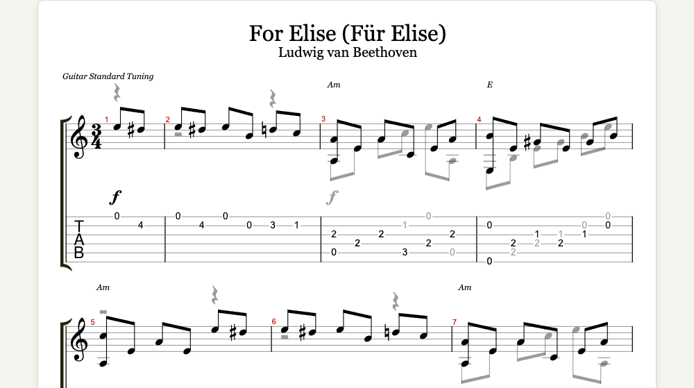 The first lines of For Elise as guitar tab in TabCraft