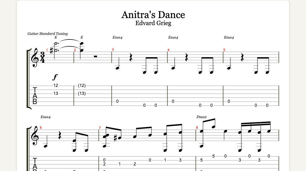 The first lines of Anitra's Dance as guitar tab in TabCraft