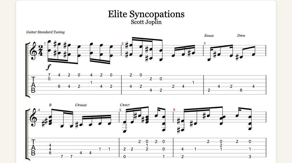 The first lines of Elite Syncopations as guitar tab in TabCraft