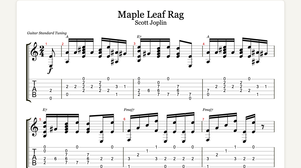 The first lines of Maple Leaf Rag as guitar tab in TabCraft