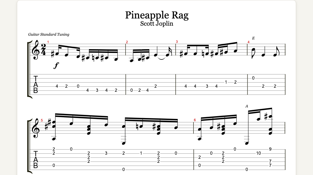 The first lines of Pineapple Rag as guitar tab in TabCraft
