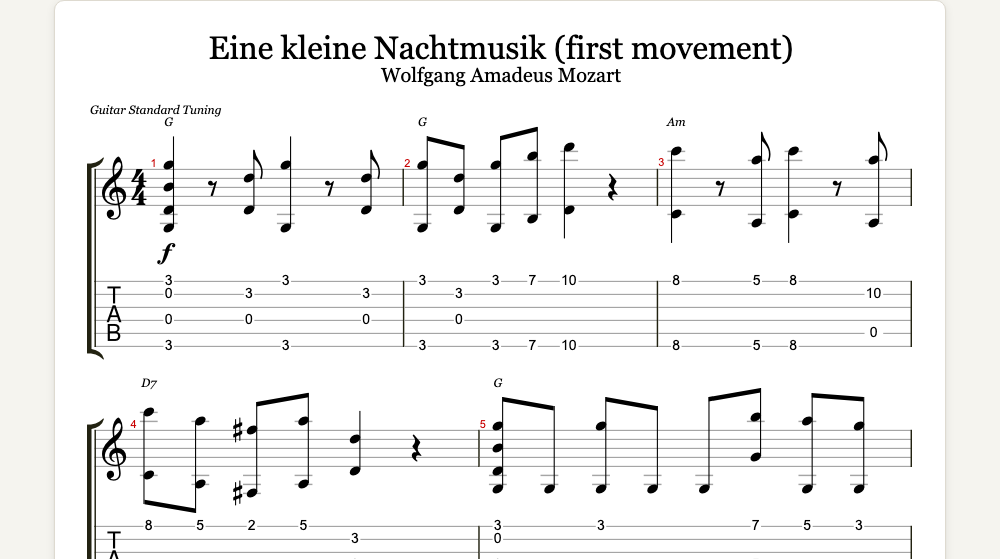 The first lines of Eine kleine Nachtmusik (first movement) as guitar tab in TabCraft