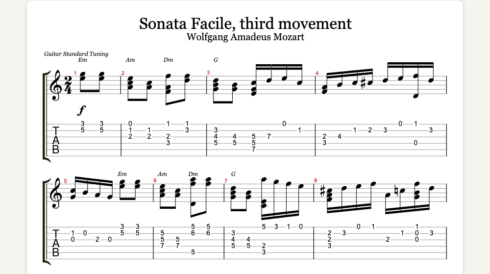 The first lines of Sonata Facile, third movement as guitar tab in TabCraft