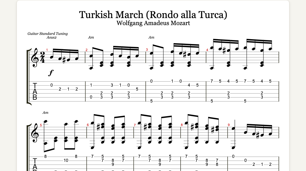 The first lines of Turkish March (Rondo alla Turca) as guitar tab in TabCraft